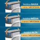 Ventilador Nevoa EasyCool | Design Compacto e Resfriamento Silencioso